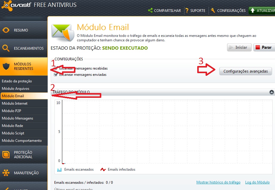 bloqueando a saÃ­da de e-mails.
